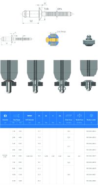 Đinh Tán Mù Loại Mở ( Alumium& Thép Không Gỉ )